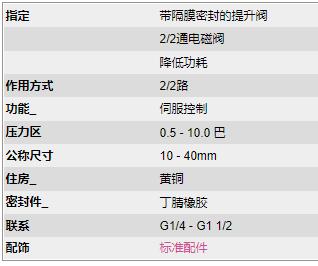 RSG 帶隔膜密封的提升閥239系列