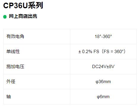 MIDORI電位器 CP36U系列 