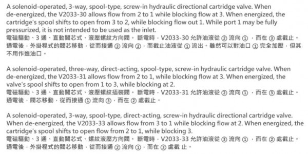 HYDROMAX電磁閥 HSV08系列 