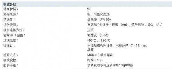 FEILKE圓形連接器 M58系列 