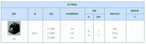 ACL電子駕駛儀 600系列 