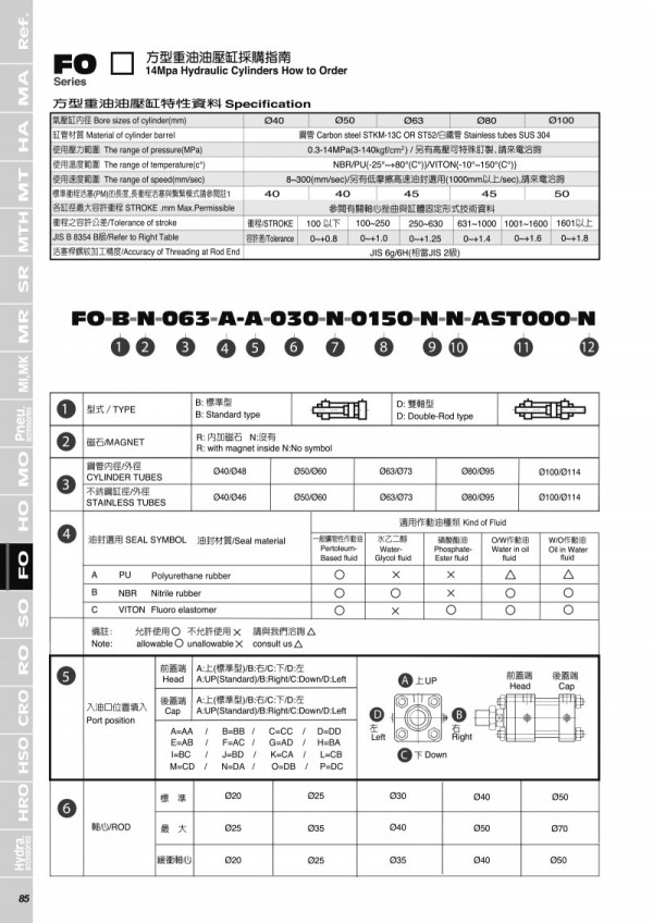 ASHUN油壓缸 FO系列 