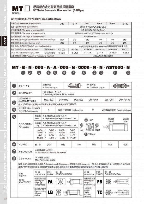 ASHUN氣壓缸 MT系列 