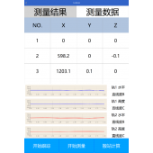 RMS軌道檢測分析軟件