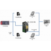 北京穩聯技術CClinkIE轉DEVICENET協議網關