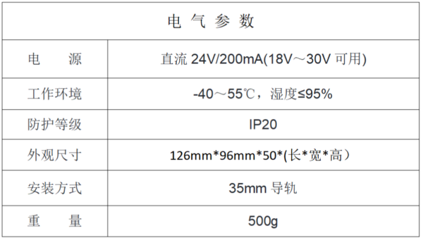 電 氣 參 數_01_副本