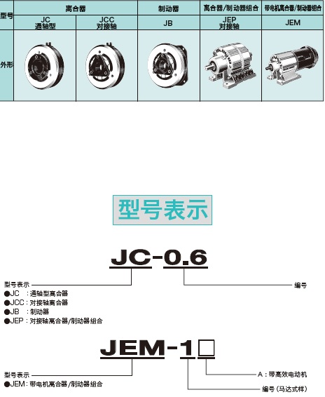 自動間隙調整2