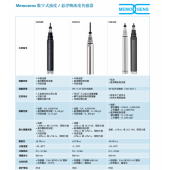 E+H 濁度儀CUS50D CUS51D CUS52D懸浮物濃度計