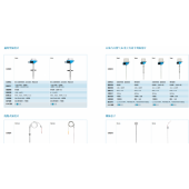 E+H 溫度儀表TR15 TC15 TR65 TC66 TST310 TSC10 TS111